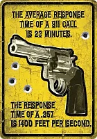 Average Response Time 017-1561