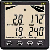 Clipper Gps Repeater