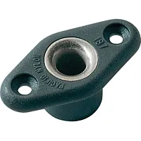 Ronstan Screw-On Plastic Nylon Bush - Stainless Steel Lined - 7m