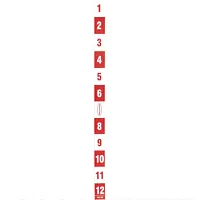 Ronstan Indicator Strip