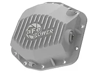 AFE 4671290A Differential Cover