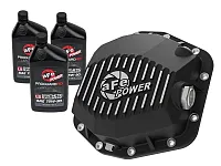 AFE 4671291B Differential Cover