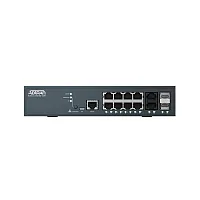 ADTRAN 17108108PF2 Netvanta 1560-08-150W