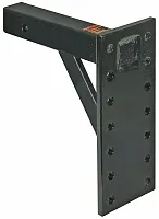 BUYERS PROD 10032 Pintle Hook Mt 2&#039;X12.25&#039; 7Hole