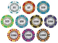 Monte Carlo 14 Gram Poker Chip Sample BRY001010U
