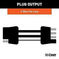 CURT MFG 58960 Custom Towed-Vehicle Rv Wiring Harn