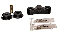ENERGY SUSPN 161102G Trns Shf Stb Bsh Hnd/Acur