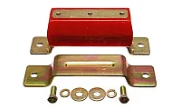 ENERGY SUSPN 31129R Trans Mnt Gm Pu/Suv
