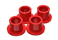 ENERGY SUSPN 510103R Rack Bush Dog Pu02-05