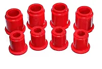 ENERGY SUSPN 83132R Frt Cntl Arm Bsh Kt 4Runr