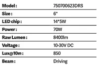 GO RHINO 0700623DRS Bright Series Lights - 6&#039; Round Dri