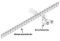 Itw Linx Multiple Ground Bar