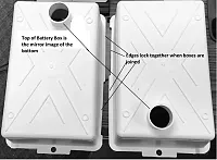 MTS PRODUCTS 200 Small Inside Battery Box