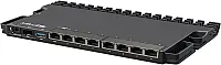 MikroTik RB5009UGSIN Mikrotik Router