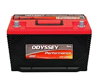 ODYSSEY ODPAGM65 Odyssey 65-760