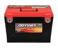 ODYSSEY ODPAGM78 Odyssey 78-790