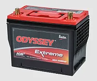 ODYSSEY ODXAGM24F Odyssey 24F Extreme