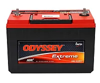 ODYSSEY ODXAGM31 Odyssey 31-Pc2150S