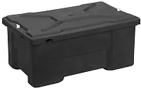 SIERRAMARINE 042208 Bat Box 8D Low 25X15X13.06