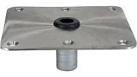 SPRINGFIELD 1620001 Kingpin 7&#039; X 7&#039; S/Steel Base