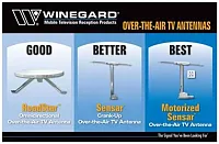 WINEGARD WD152 Canadian Mobile Catalog