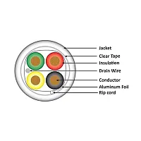 Wavenet 1000-18-4-SHIELDED-GY Cc1804Srgy4 18-4 Shielded Speaker Gray