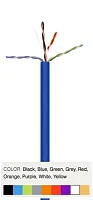 Wavenet CAT6V-PLEN-BL 6E04Upsplsbl4Ns Cat6 No Spline Blue