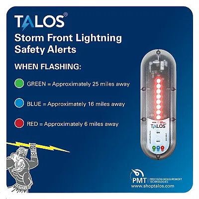 TALOS Wall Powered Standard Lightning Detector w/14&quot;x14&quot; Safety Information Sign