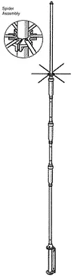 4 Band Vertical Base Antenn 4Btv