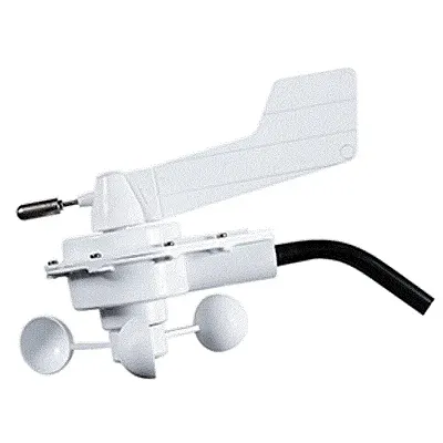 Clipper Tactical Wind Mast Sensor