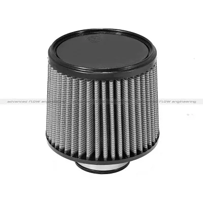 AFE 2190022 2-1/2&#039;Fx6&#039;Bx5-1/2&#039;Tx5&#039;H