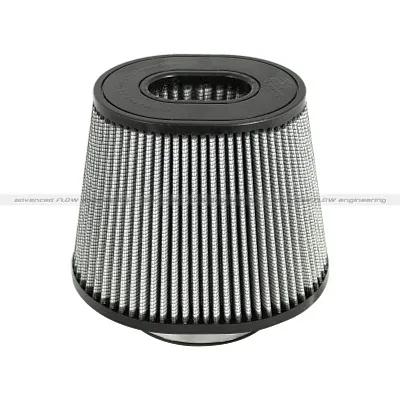 AFE 2191064 Replacement Filter