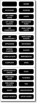 BLUE SEA 8031BSS Label Kit Ac Panel Basic