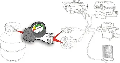 CAMCO 59023 Propane Gauge/Leak Detect
