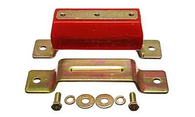 ENERGY SUSPN 31129R Trans Mnt Gm Pu/Suv