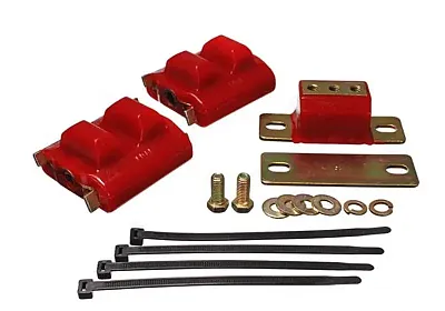 ENERGY SUSPN 31130R Eng & Trans Mnt