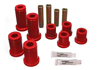 ENERGY SUSPN 33134R Gm Cntrl Arm Bsh
