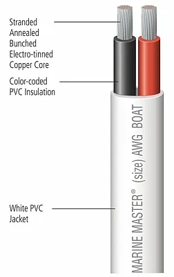 EAST PENN 04519 Wire Boat Cable Ul Multi
