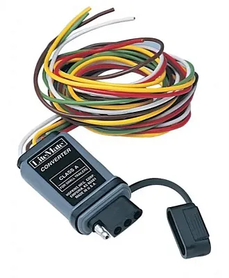 HOPKINS 48915 Gen Purpose Conv