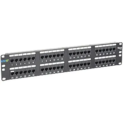 Patchpanel