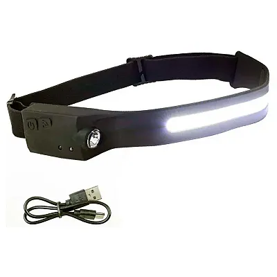 Pipeman&#039;S Installation Solution Premium Head Lamp - 350 Lumens Max Output