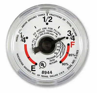 MANCHESTER G12653 Standard Dial - Snap On