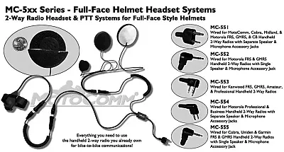 Full Face Headset Wired For Vertex Radios Mc559