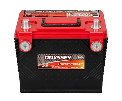 ODYSSEY ODPAGM7586 Odyssey 75/86-705