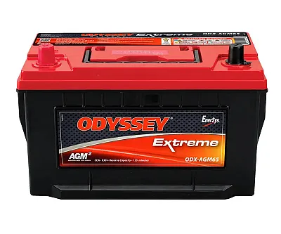 ODYSSEY ODXAGM65 Odyssey 65-Pc1750