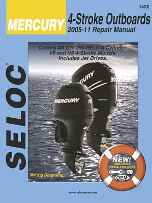 SIERRAMARINE 1801422 Seloc Manual