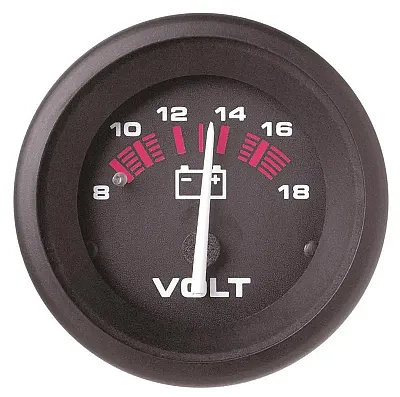 SIERRAMARINE 57901P Voltmeter Amega 2' 8-18 Vdc