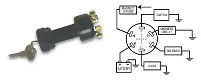 SIERRAMARINE MP39090 3 Position Magneto Polyester 6 Scre
