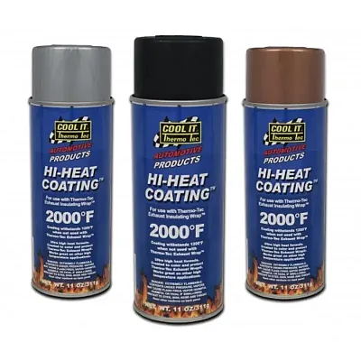 THERMO TEC 12002 Alum Pt & Coating Hdr Wap
