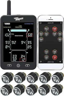 VALTERRA LLC TM22135 Tireminder A1As With 10 Transmitter